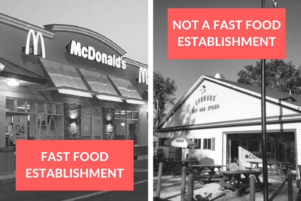 Fast Food Establishment.png