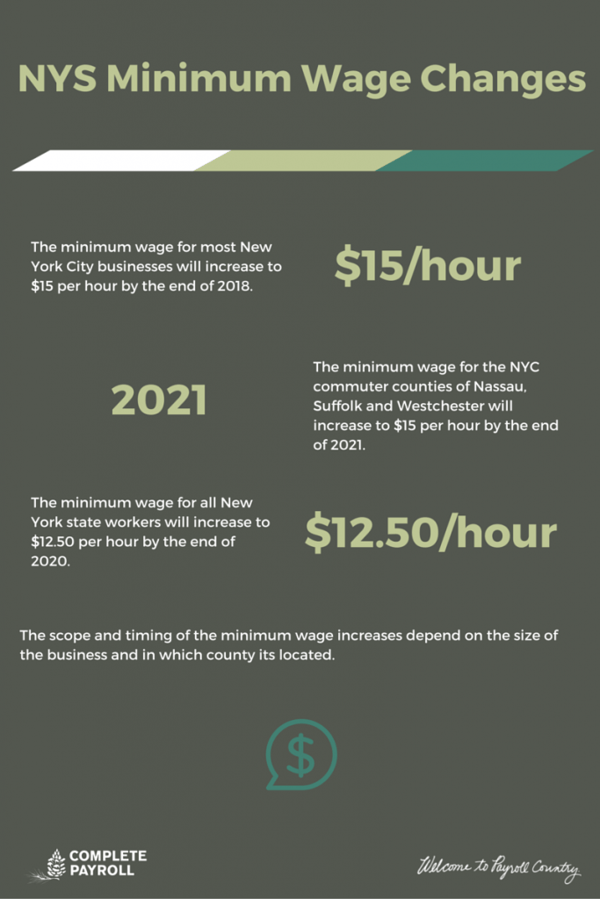 Minimum wage in New York What do the experts say?